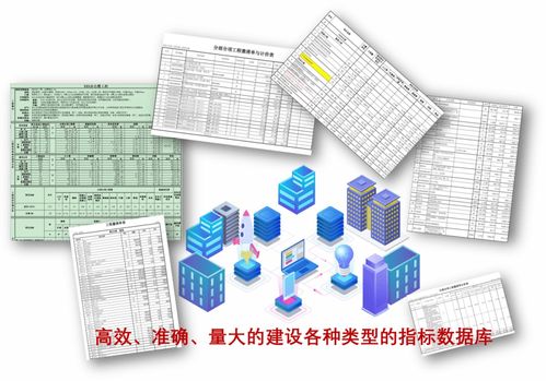 科技引領(lǐng)，數(shù)據(jù)為先 投資控制與業(yè)務(wù)突破的軟件開(kāi)發(fā)之道