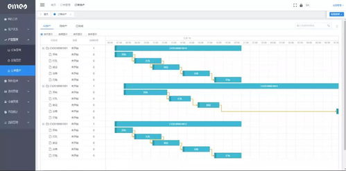 星輝數(shù)控智能工廠軟件生態(tài)體系 賦能云南軟件開(kāi)發(fā)新篇章